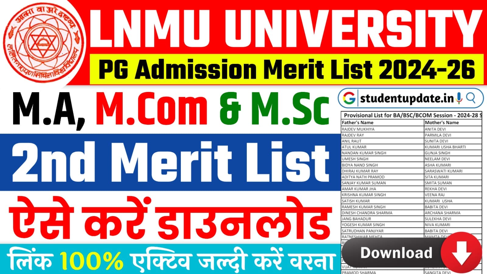 LNMU PG 2nd Merit List 2024-28