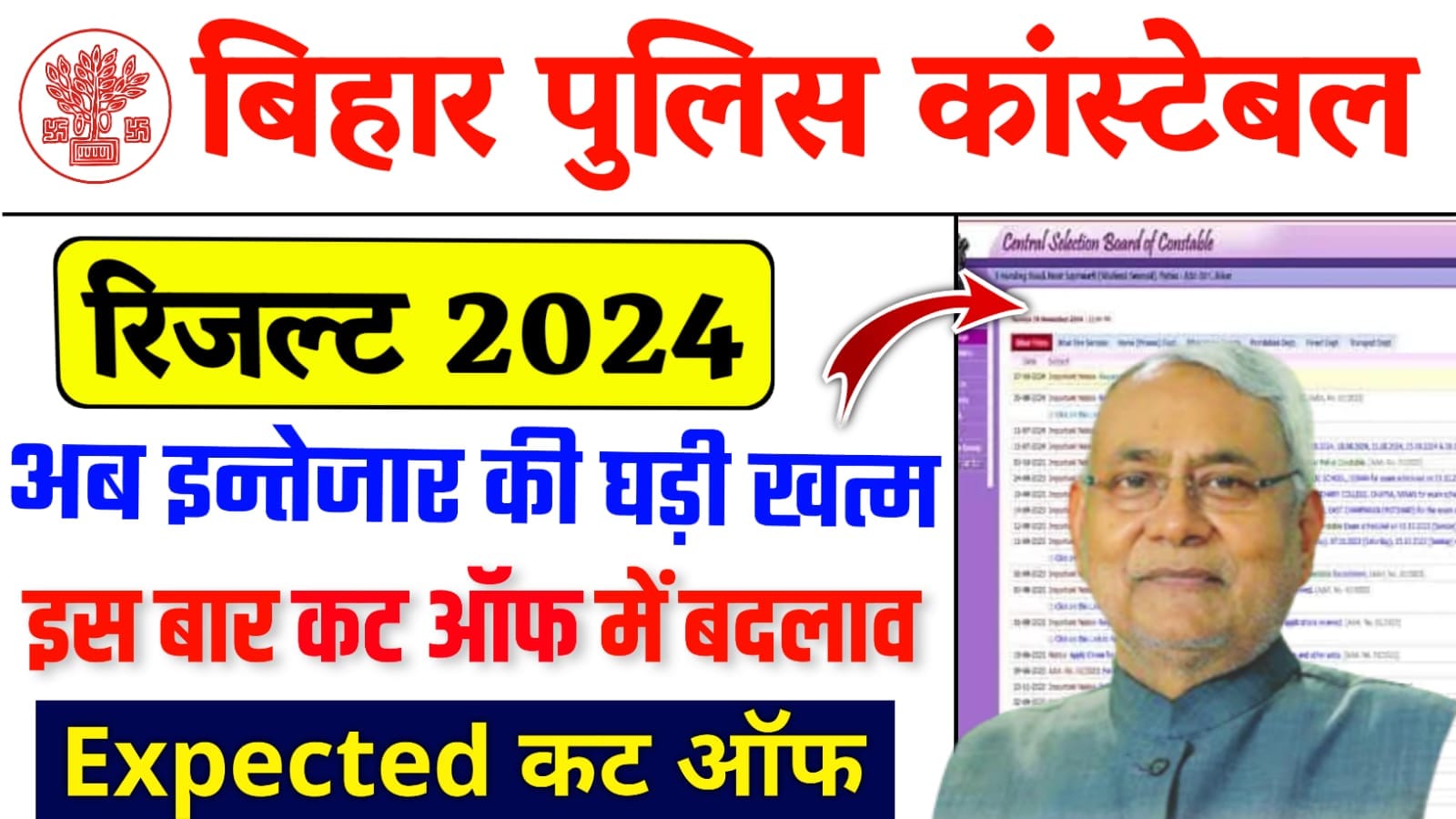 Bihar Police Constable Result 2024-बिहार पुलिस कांस्टेबल का रिजल्ट जल्द होगा जारी?