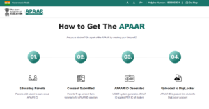 APAAR ID Card New Update 2024