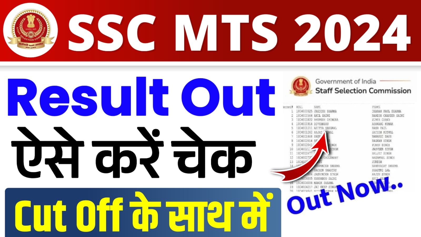 SSC MTS Result 2024