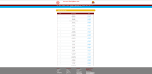 LNMU UG Syllabus 2024-28 