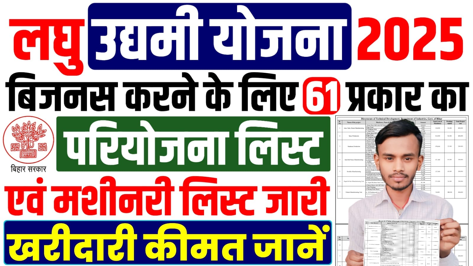 Bihar Laghu Udyami Yojana Project List and Machinery List : 61 प्रकार का परियोजना लिस्ट और मशीनरी लिस्ट जारी, यहाँ से करें डाउनलोड