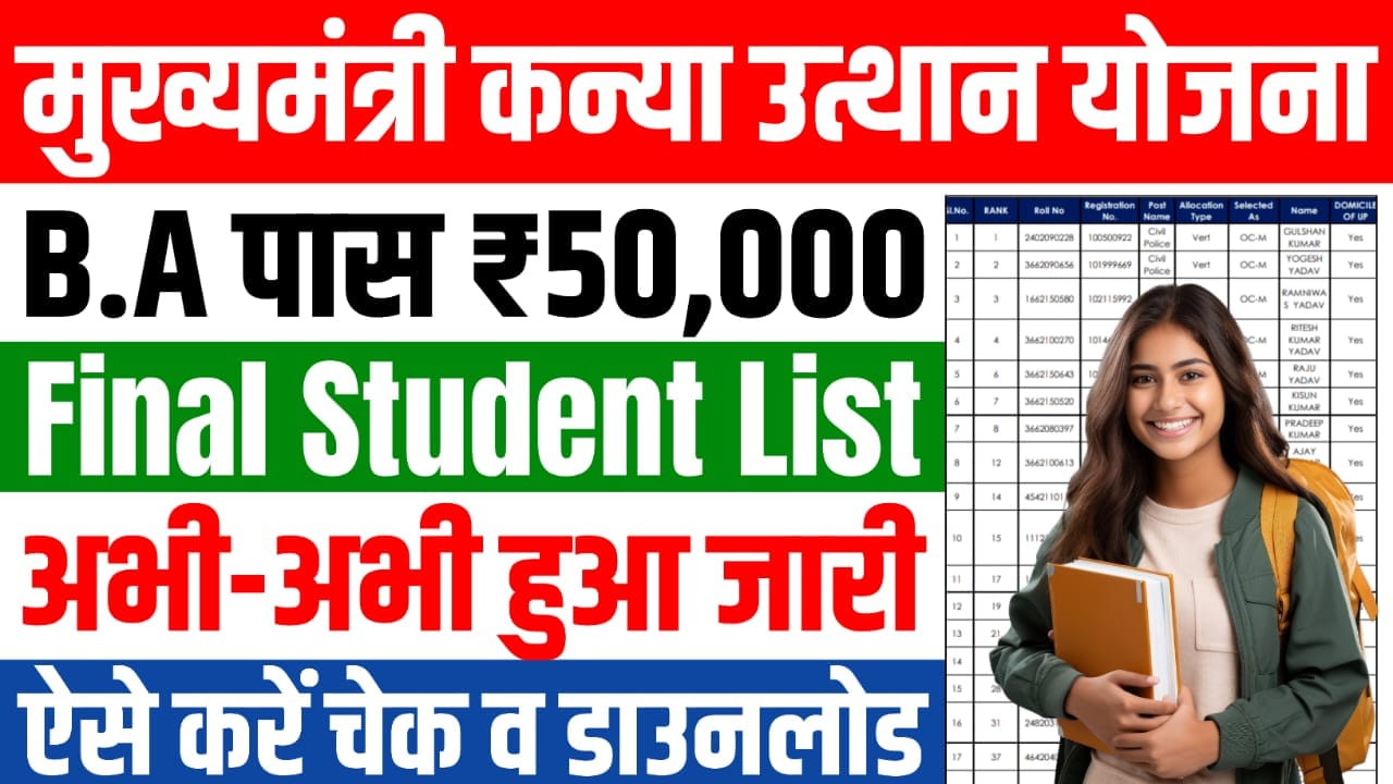 Graduation Pass Scholarship Final List : मुख्यमंत्री कन्या उत्थान योजना ₹50,000 का फाइनल लिस्ट जारी, यहाँ से करें डाउनलोड