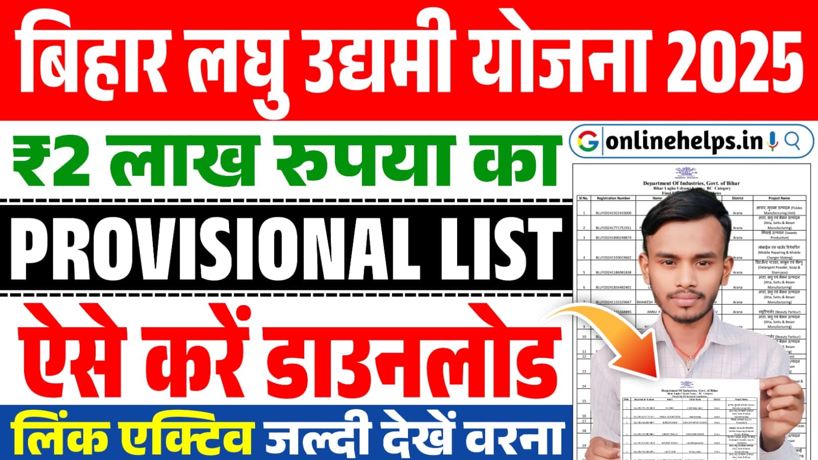 Bihar Laghu Udyami Yojana Provisional List 2025